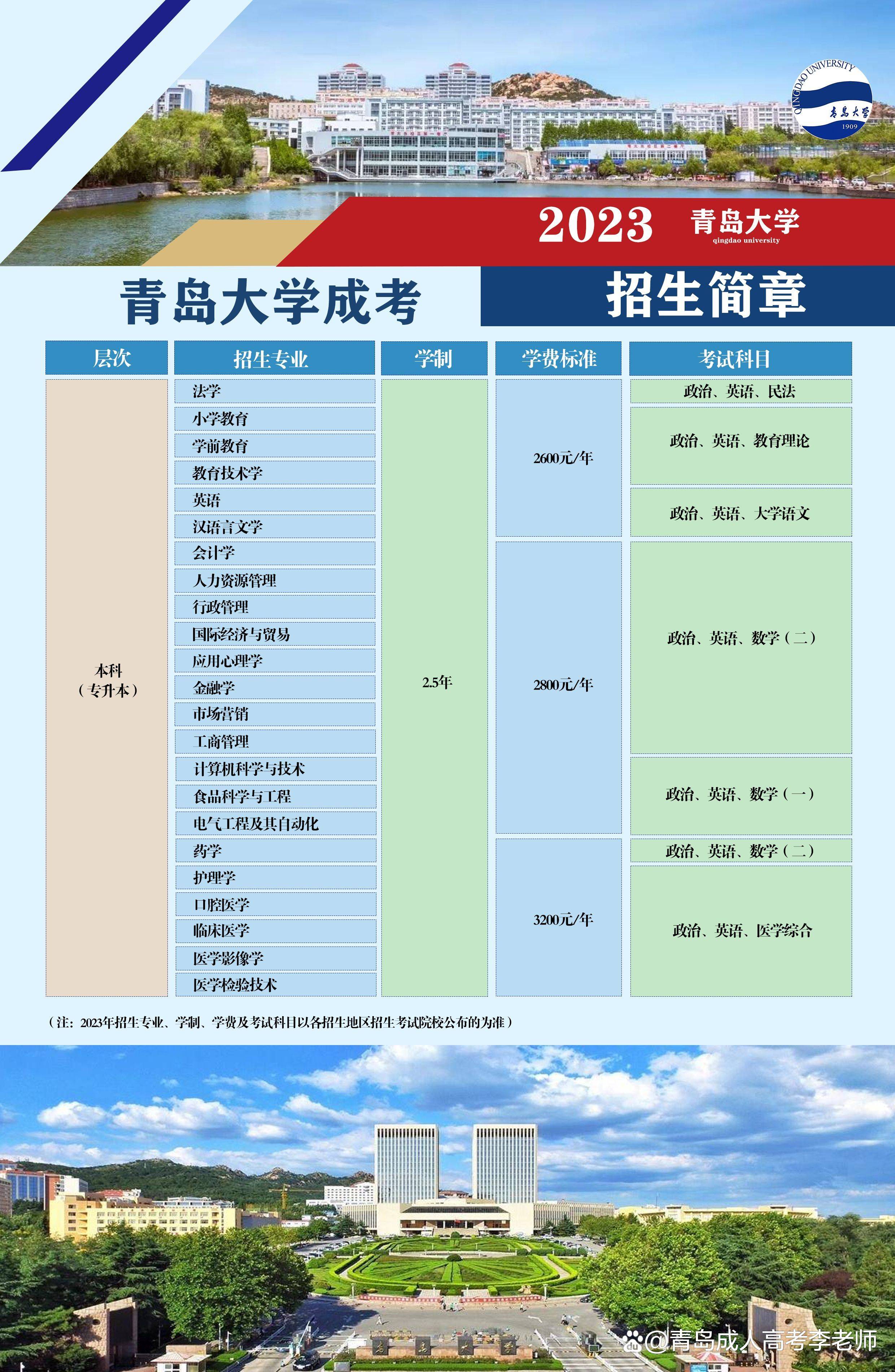 二零二一年专科分数线_2024年专科分数线_2022年专科分数线