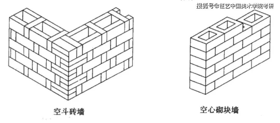 国美考研