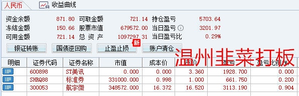 100萬到200萬實盤第十六天_華為_股份_三板