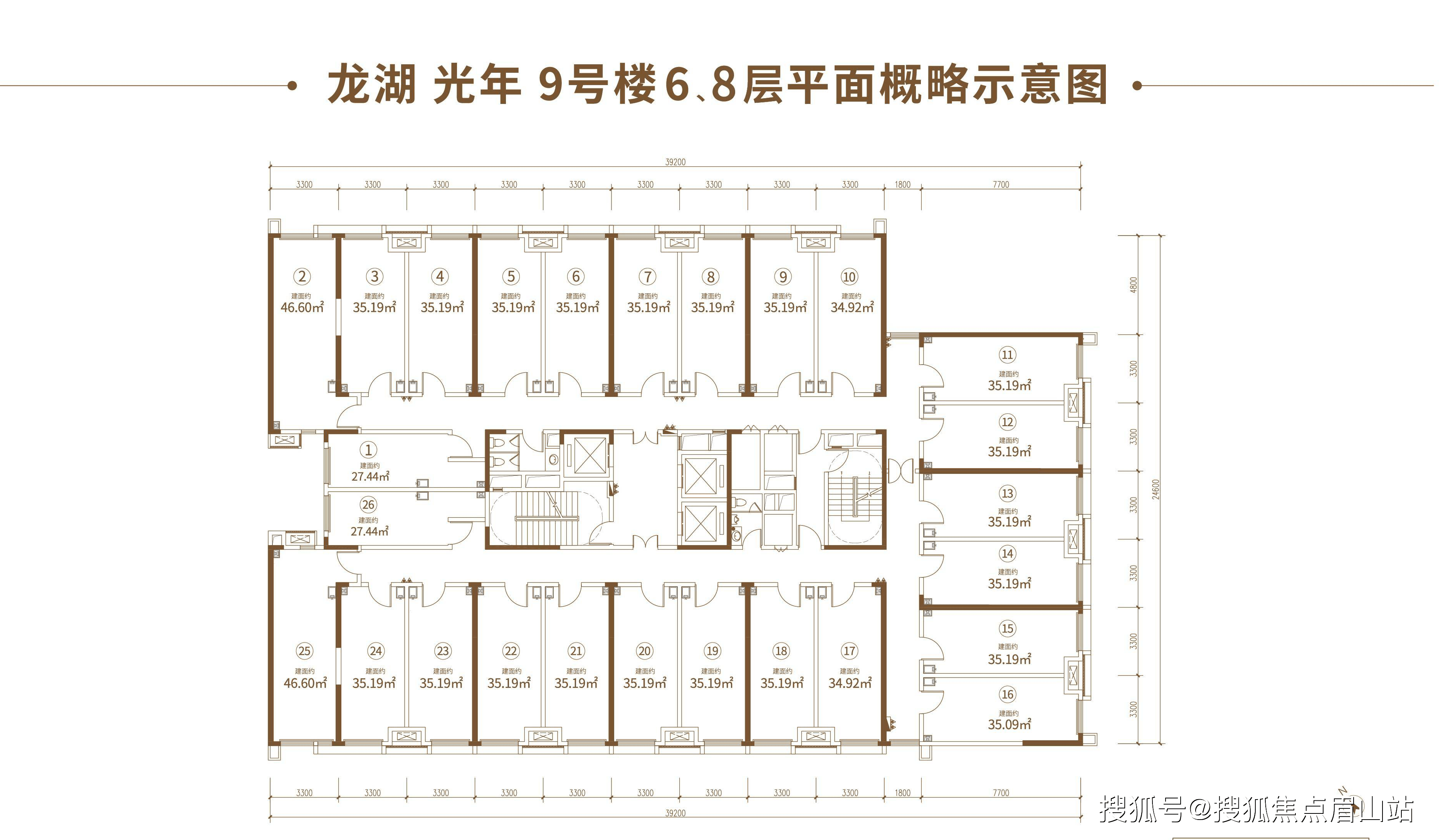 龙湖光年公寓-成都(龙湖光年公寓)首页网站|价格/户型/容积率/售楼
