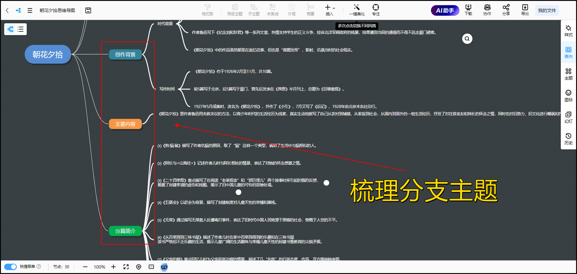 鲁迅思维导图简单资料图片