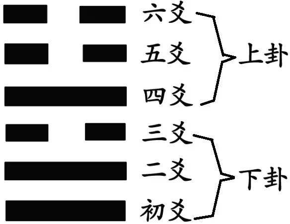 公司_八字_信息