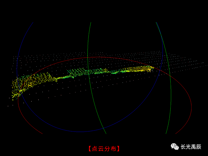 結果&光譜曲線使用yusense map plus分別進行富營養化與黑臭水分析