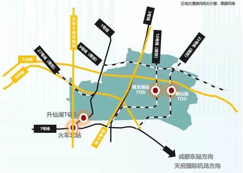 成都【城投置地青熙兰庭】怎么样?项目最全介绍 卖点分析