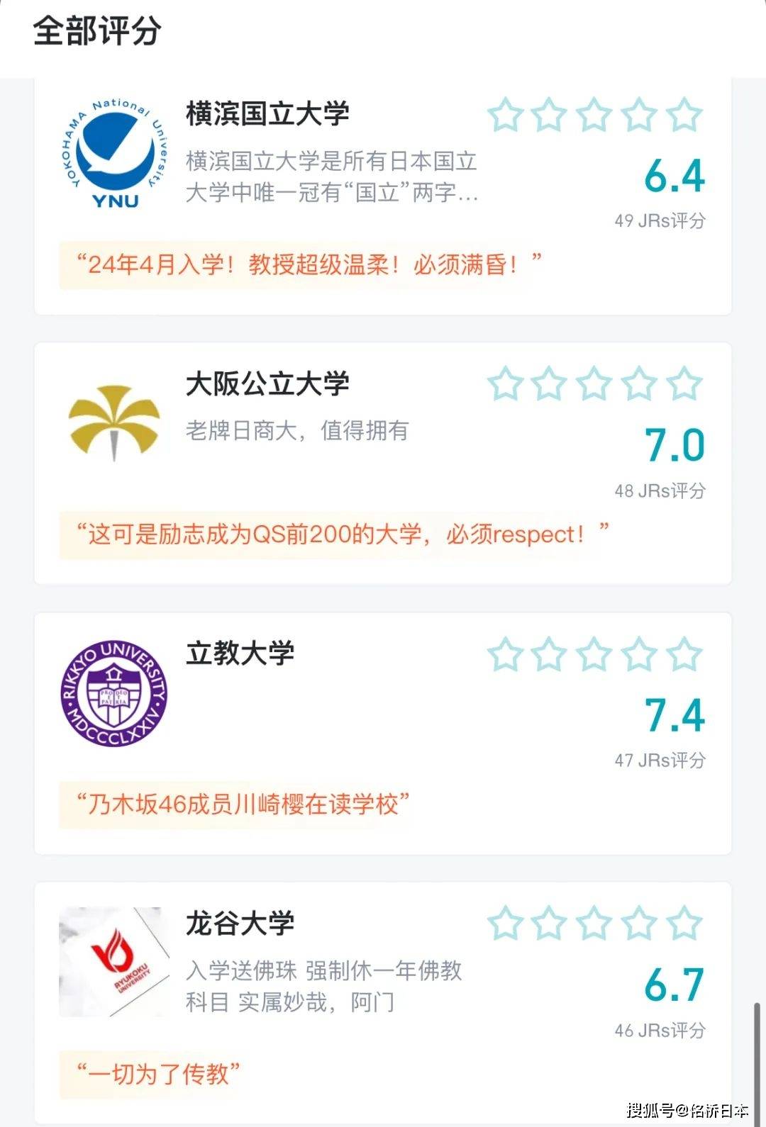 虎扑海外高校排名【日本版】 看完真的笑佣了_评分_大学_评论