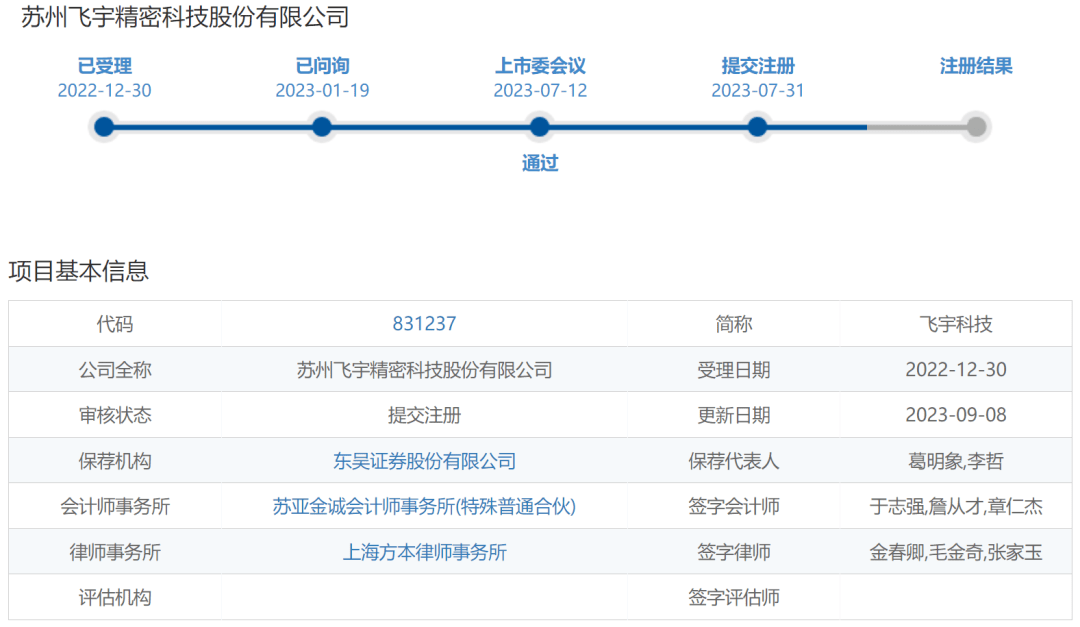 審核_坤忠_合作