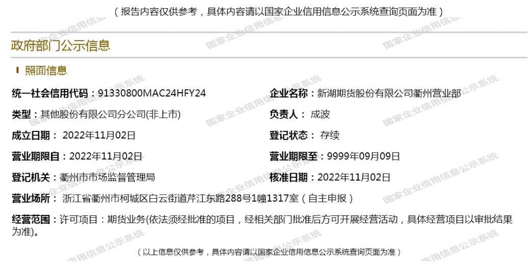 新湖期货衢州营业部于2022年11月登记设立,由成波担任负责人