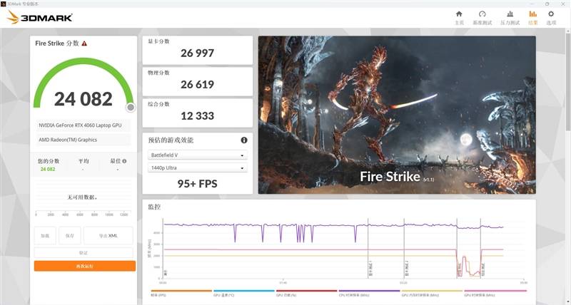 机械**极光Pro、联想拯救者R7000对比评测：12代酷睿i7依然能打 5999元真香(图22)