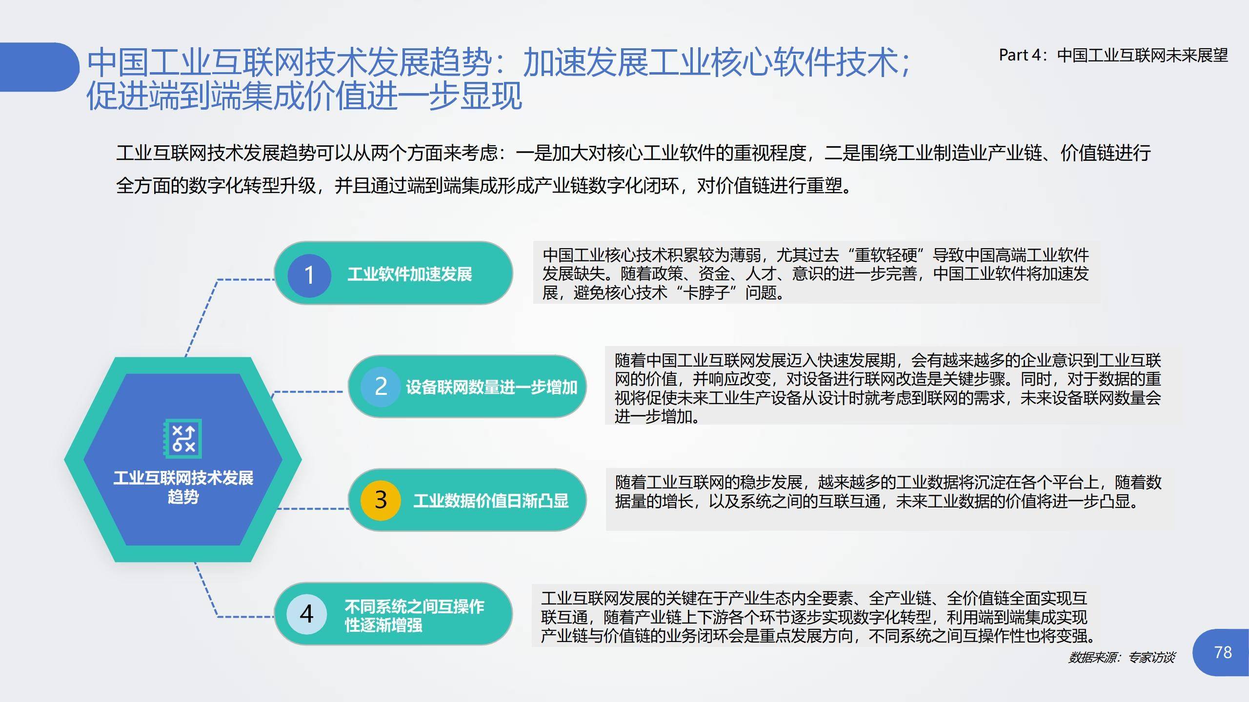 本报告对中国工业互联网发展趋势进行预测判断:工业核心软件技术加速