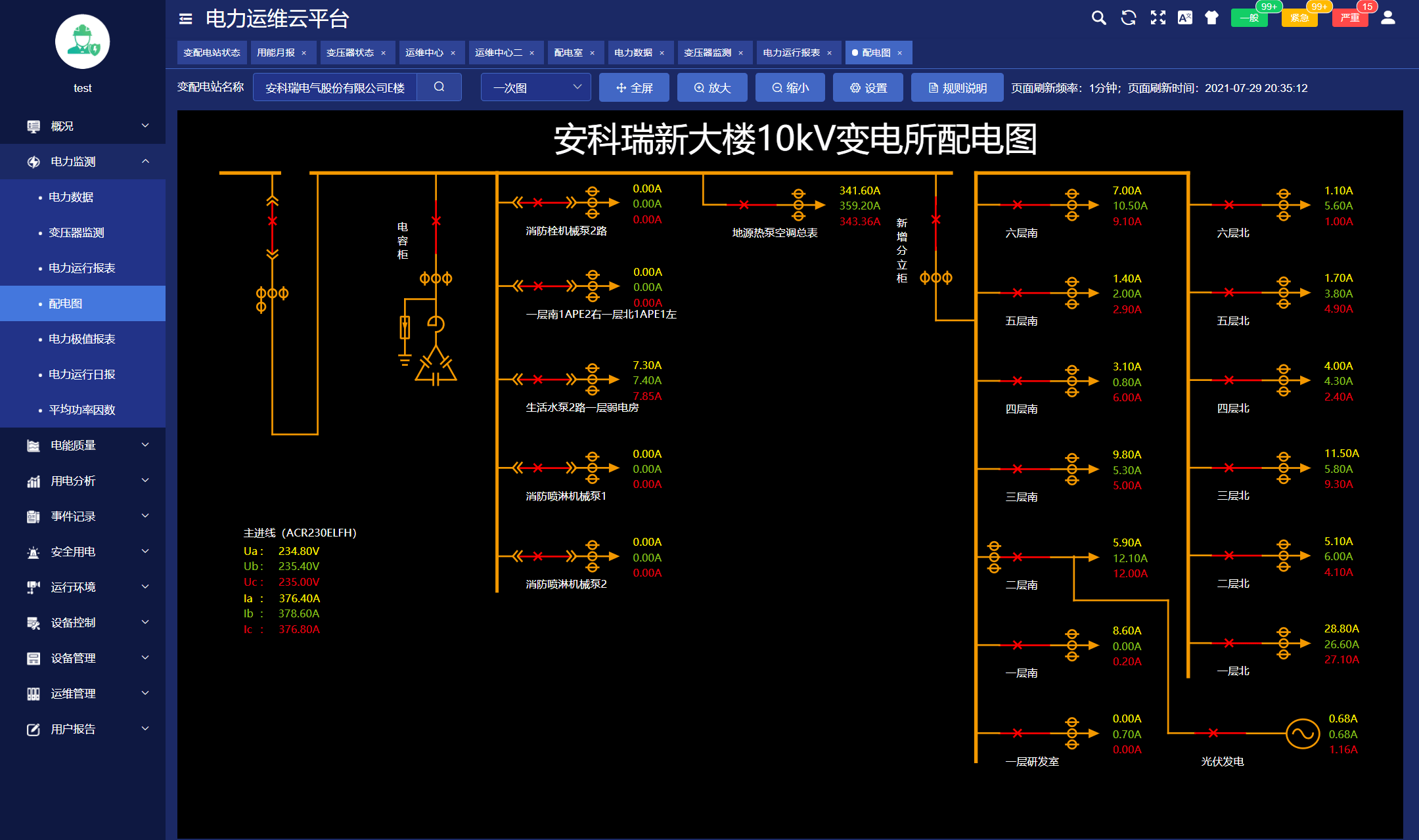 淺談煤礦井下無入值守變電所技術研究與應用_系統_監控_監測