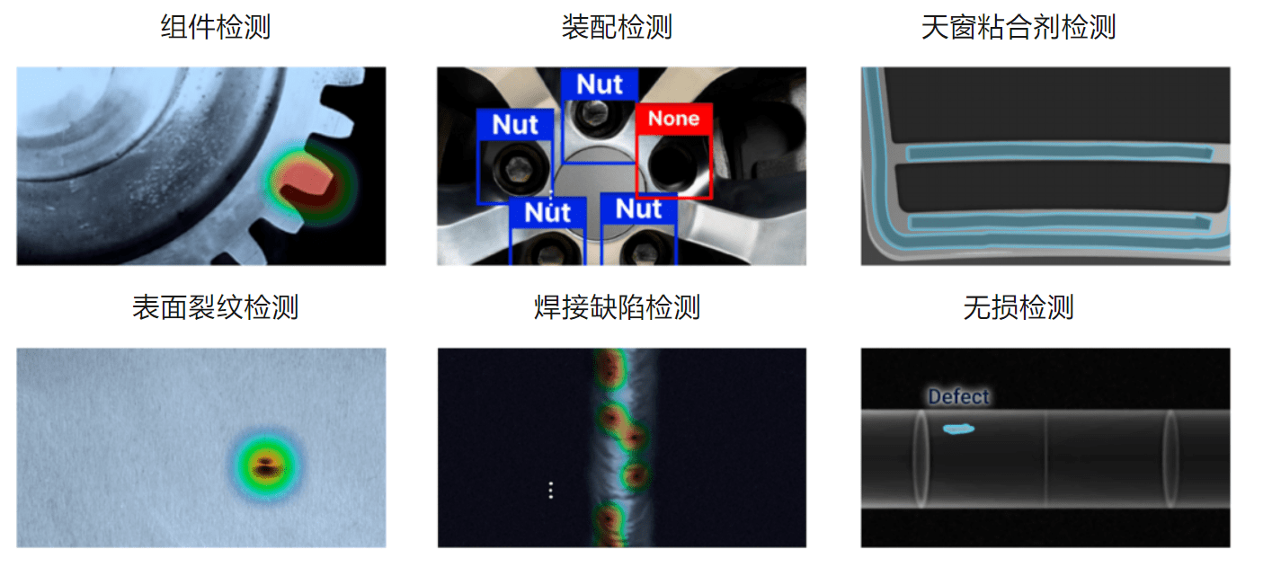 螺栓/螺母組件檢測(4)無損檢測,焊接/卷材/板材檢測.