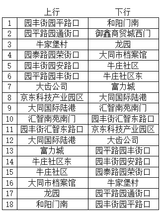 大同602路线路图图片