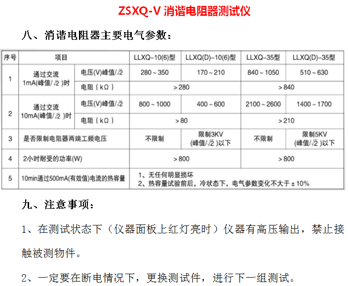 互感器電阻消諧器測試儀_試驗_進行_電壓