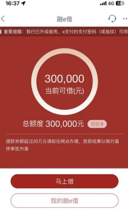 揭秘工行融e借:额度高达80万,真的那么容易吗?
