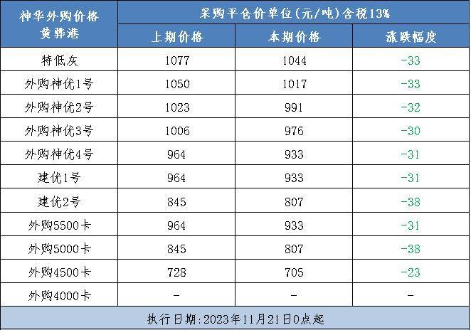 煤精石多少钱一克图片图片