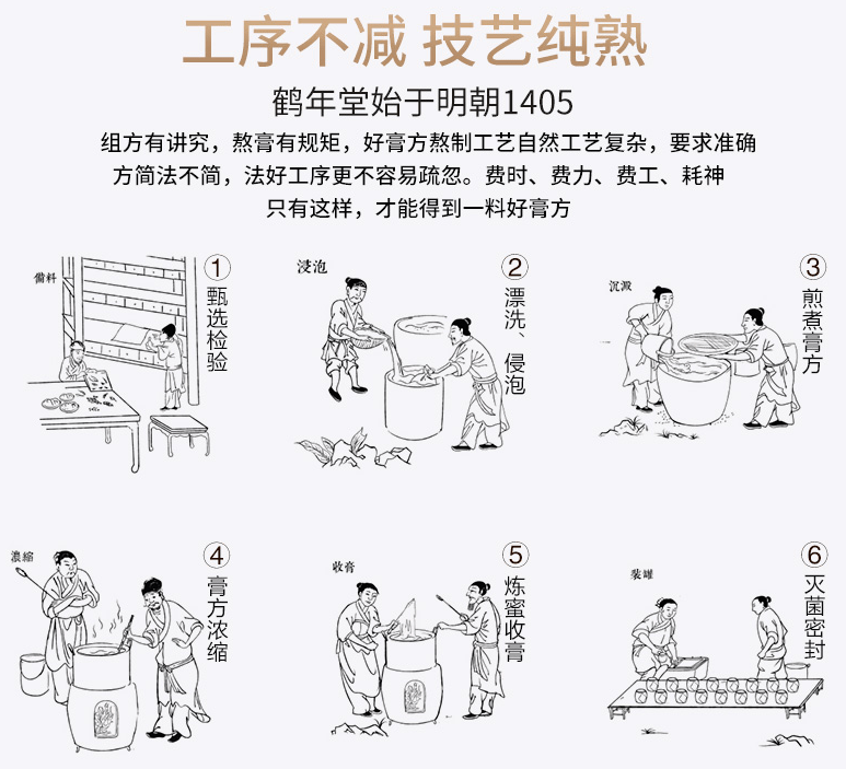 浸膏制作工艺流程图片