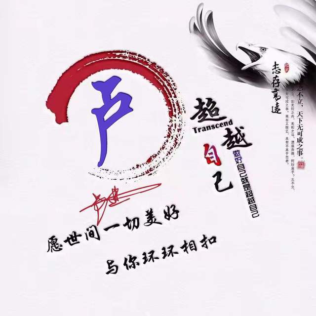 你该换个微信头像了,最新3d励志个性签名头像,留姓名我来设计_评论