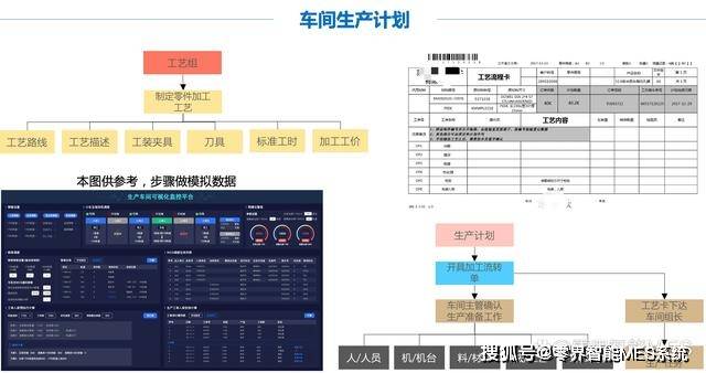 閥門行業erp系統/mes系統/wms系統/閥門生產管理系統