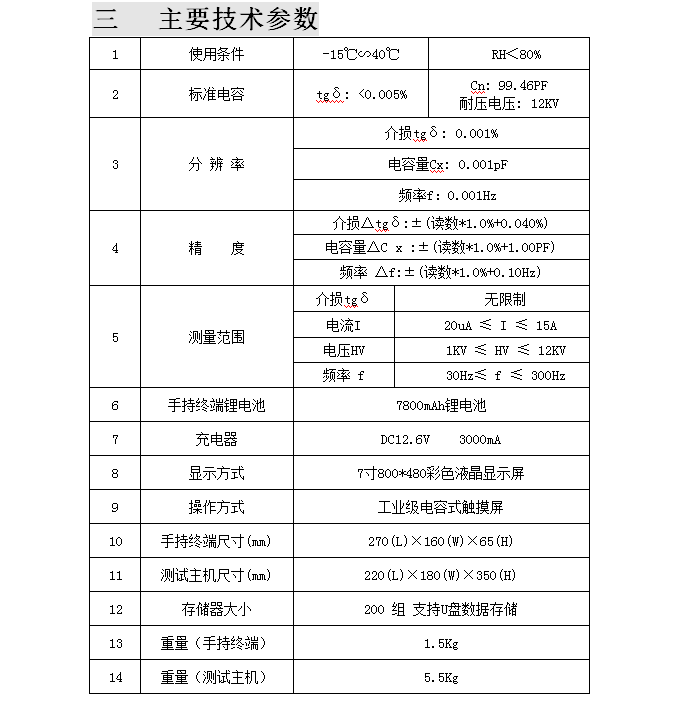 35kv電纜介質損耗試驗儀_高壓_測試儀_終端