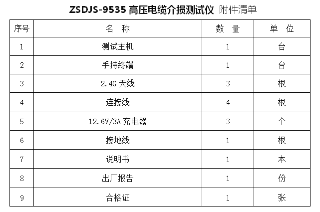 電纜損耗介質分析儀(電科院)_高壓_測試儀_終端