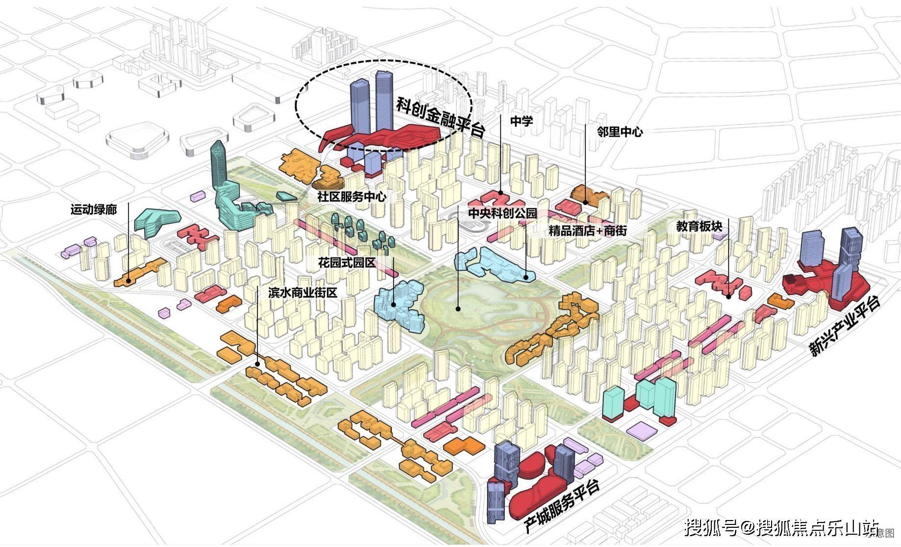 策略三:產城融合 共生城市:城西大型產業集群,以三醫為產業基地,科技