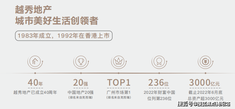 深圳越秀瑞樾府到底怎麼樣?值不值得入手?