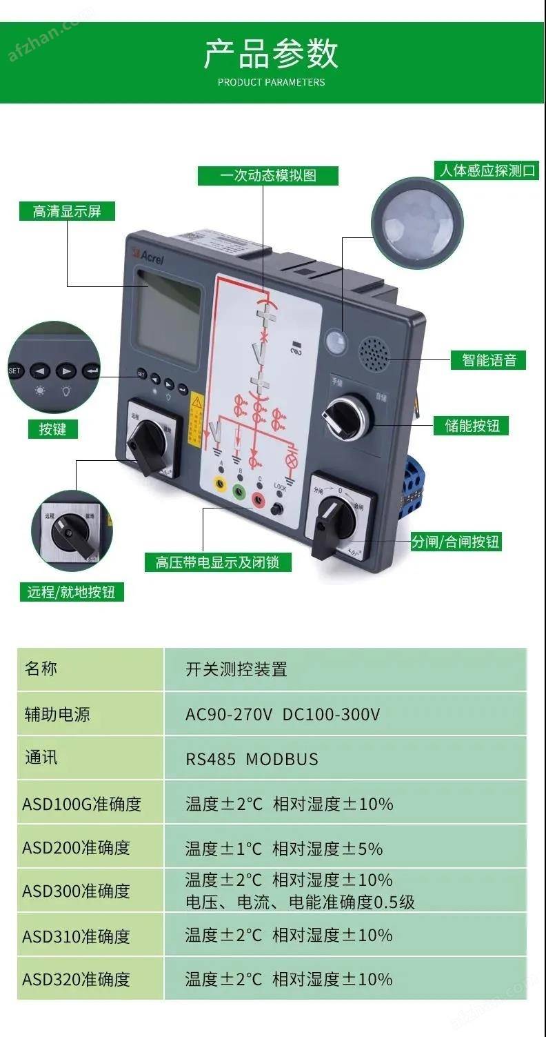 asd系列開關櫃智能操控裝置 集操作,顯示於一體_狀態_控制_通訊