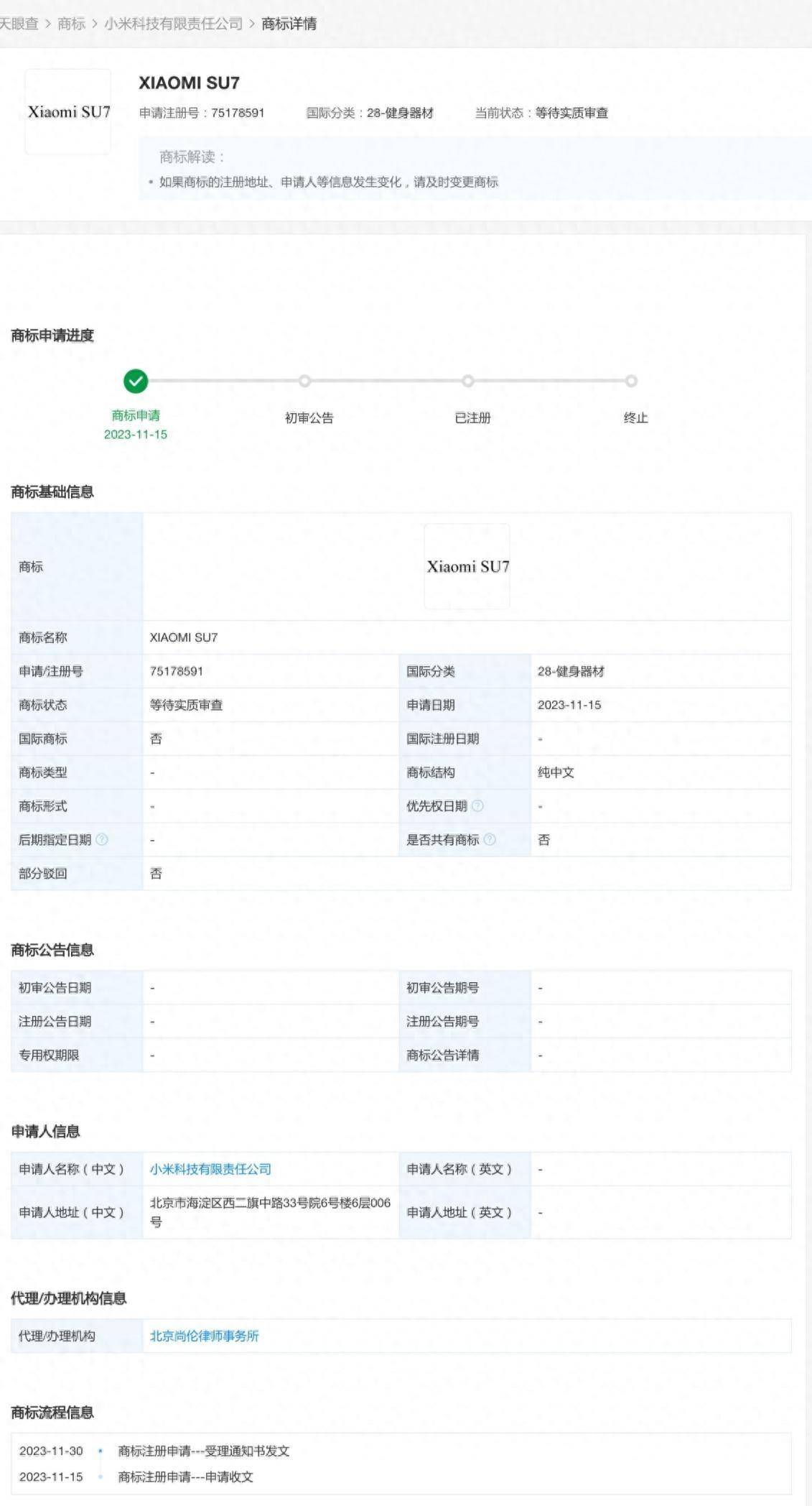 网传售价15.49万起？官网上线，商标注册，小米SU7呼之欲出_搜狐网