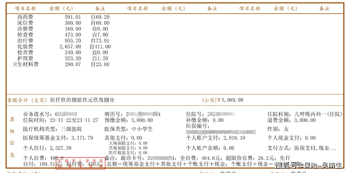 理賠小插曲:未提交診斷證明,當地醫院需出院10天后才能回來打印.