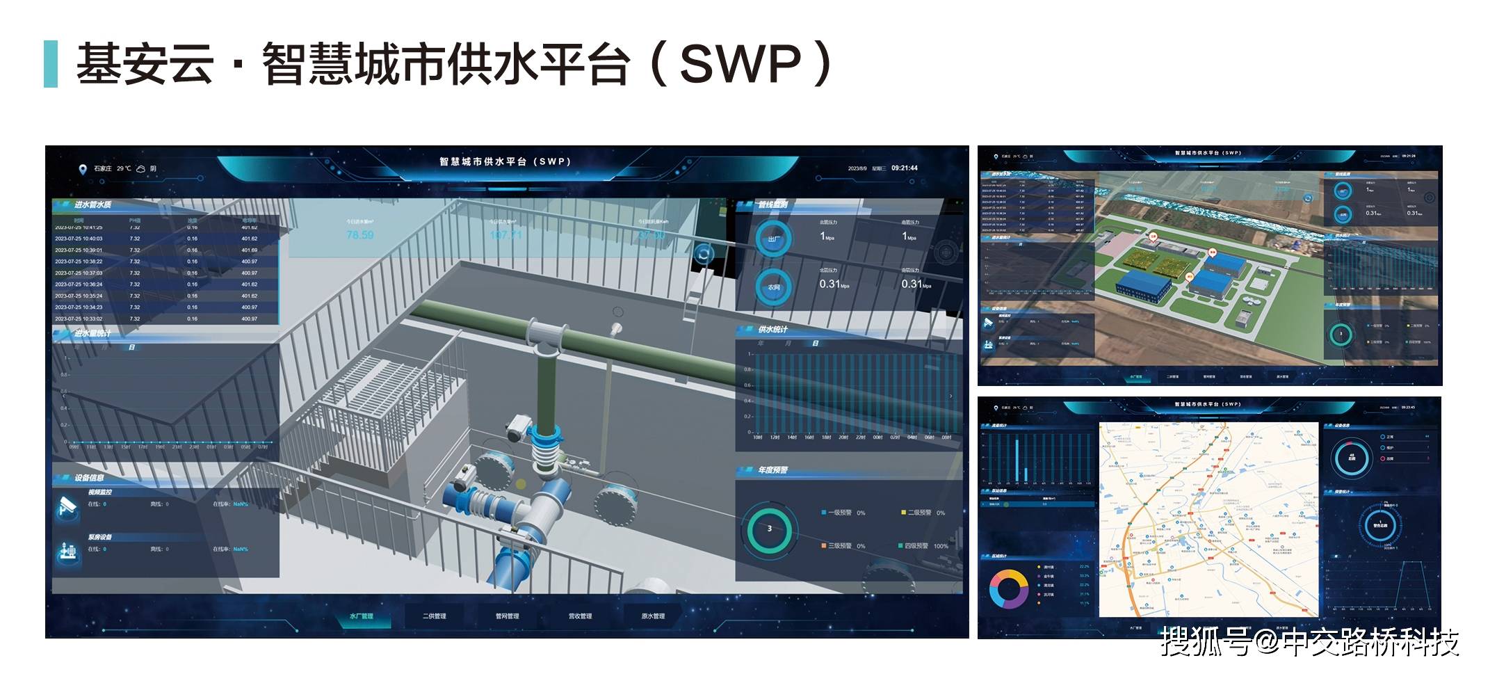 智慧水务主要相关政策_供水_水利_应用