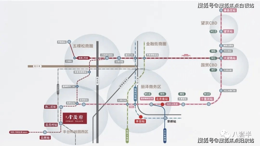 市郊鐵路城市副中心線(規劃中),兩條黃金軌道交通規劃相繼出臺,將穿越