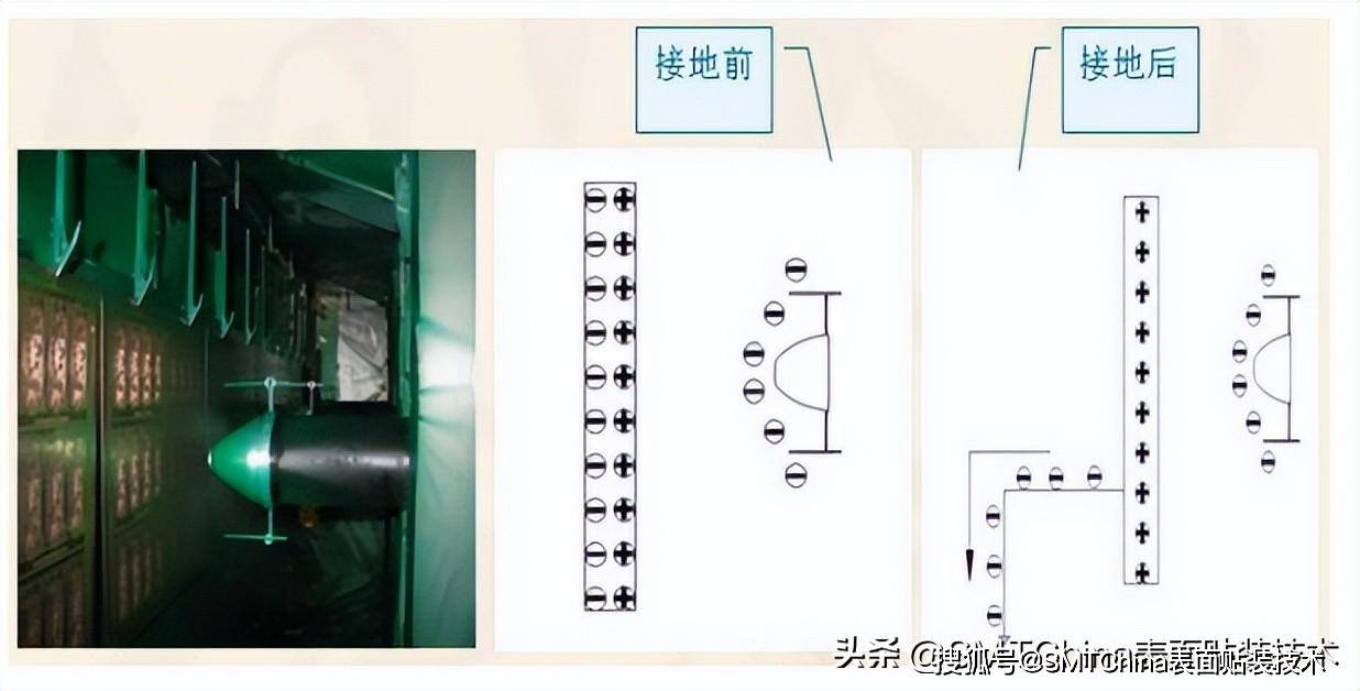 負電的噴杯高速旋轉使油墨霧化成粒子墨滴,經過噴槍噴出後帶有負電荷