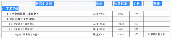 研究03跨文化與翻譯研究02外國文學01外國語言學及應用語言學研究方向