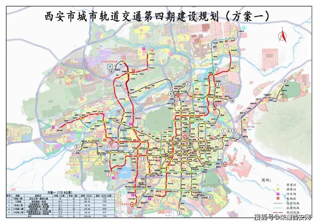 官方解密西安地铁四期规划,六条线路定档2024开工!_建设_设站_项目