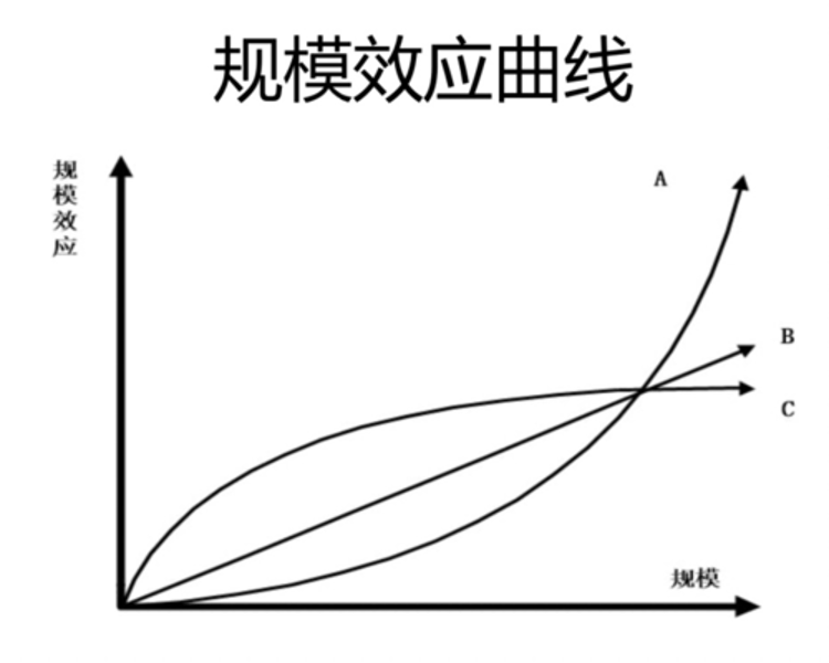 新能源汽车年底再次打响“价格战”插图77