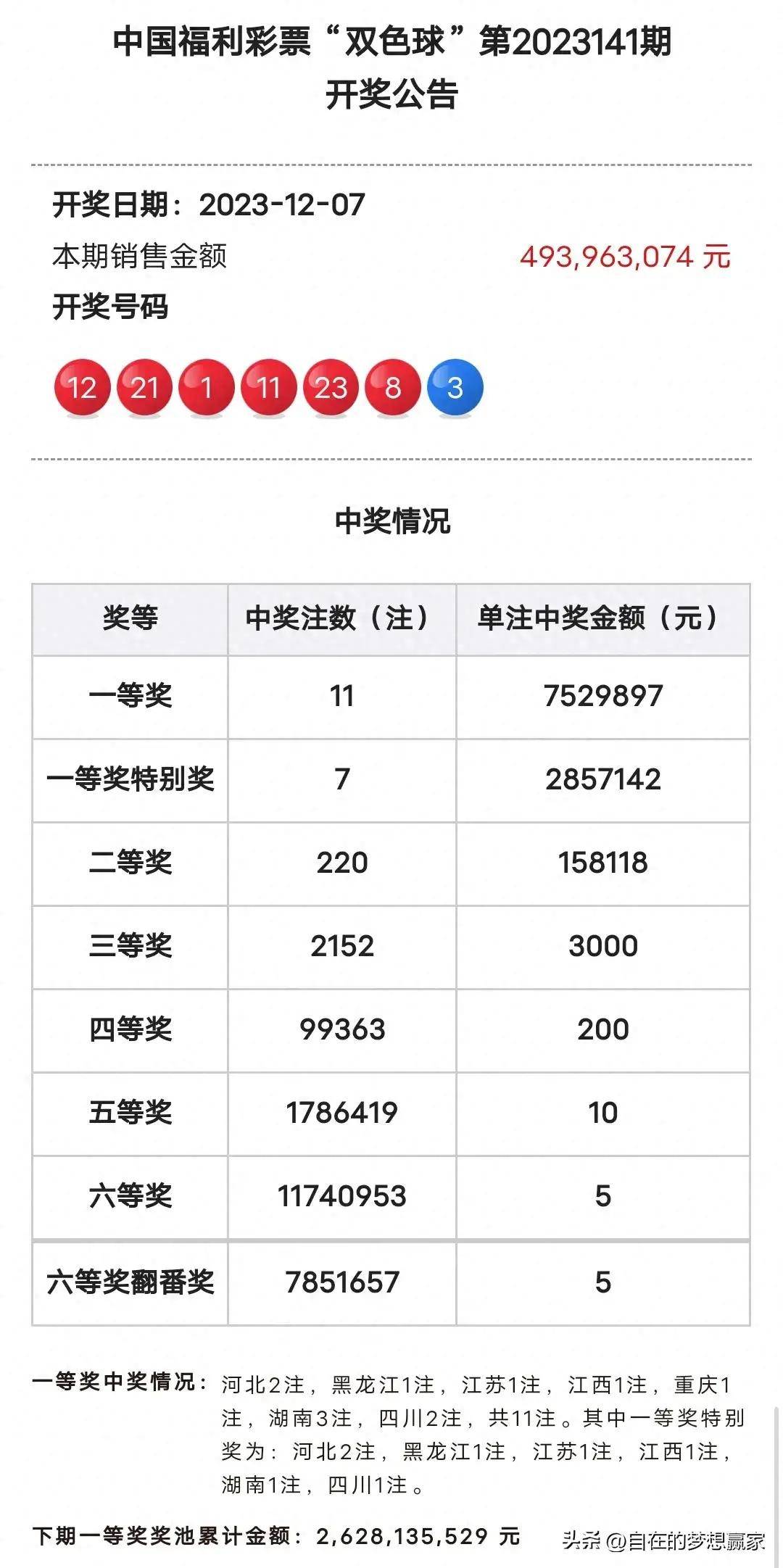 双色球9+3中奖彩票图图片