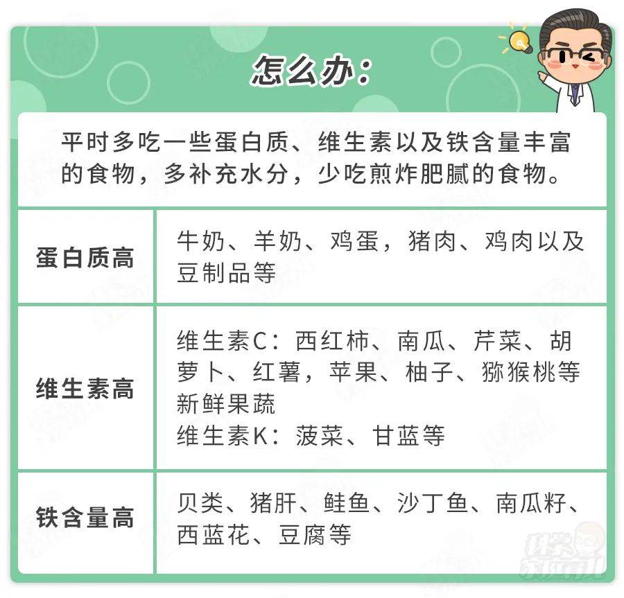 小孩子流鼻血怎么处理？