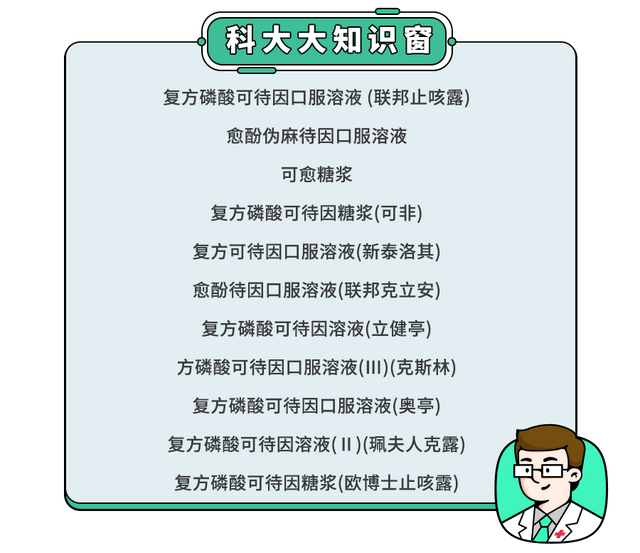 儿童禁用药物有哪些？