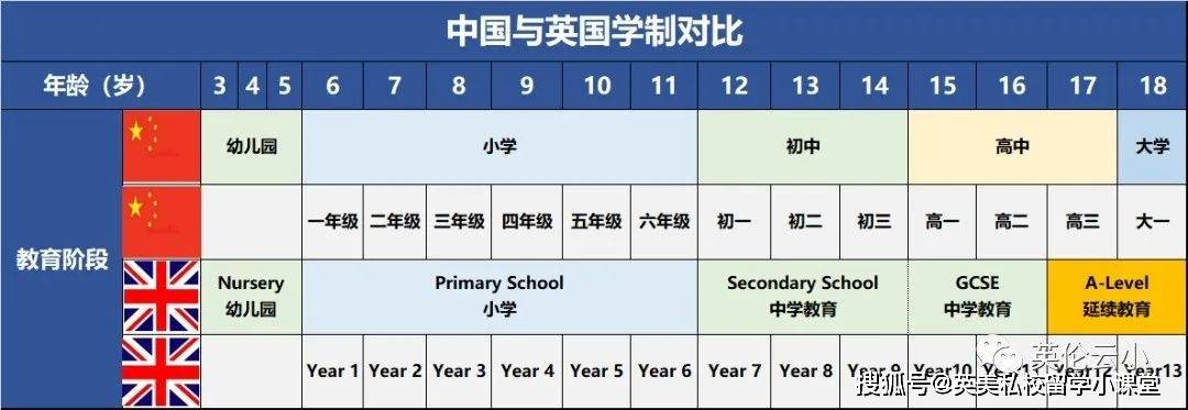 school_公學_the