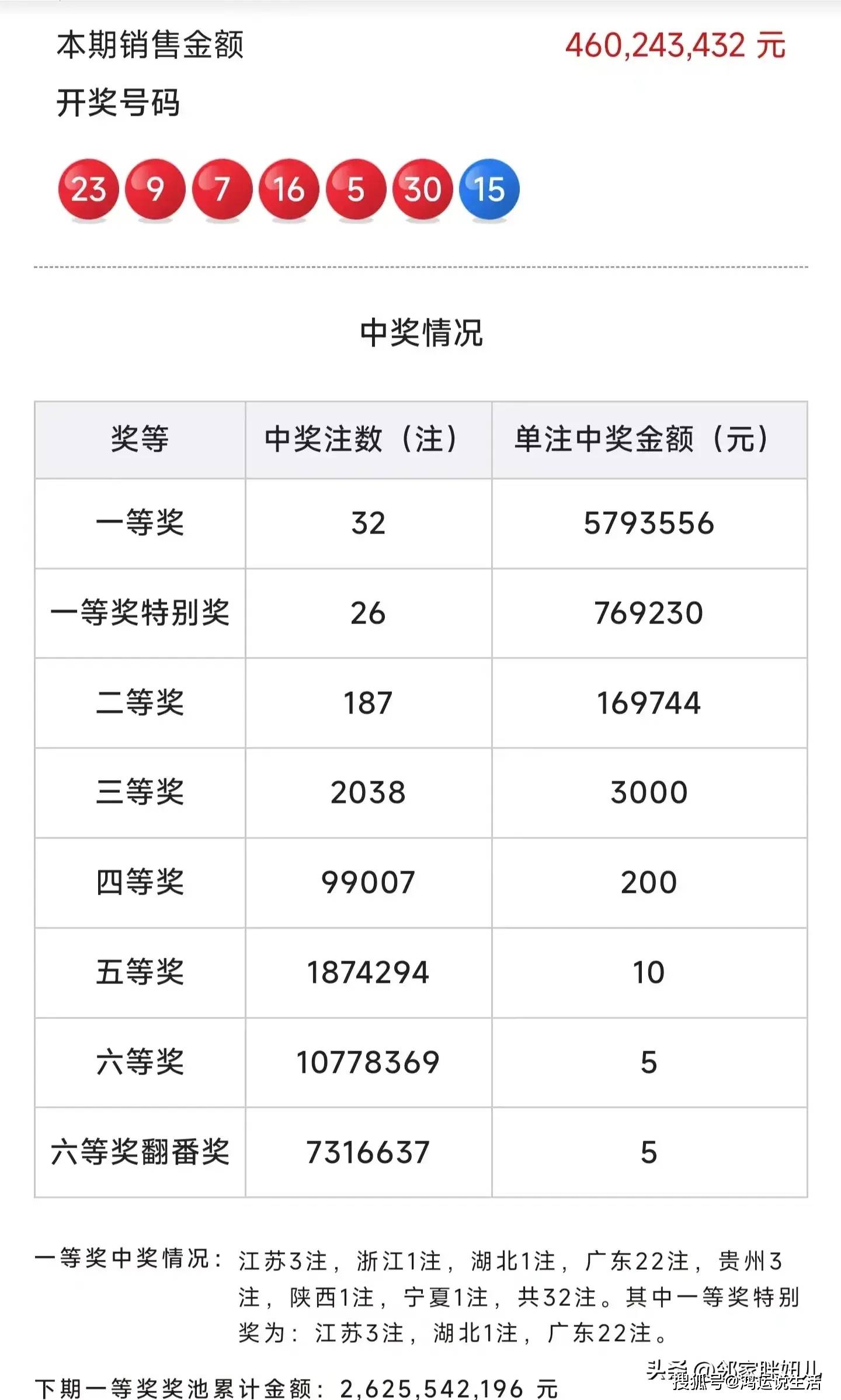 双色球2021059开奖结果图片