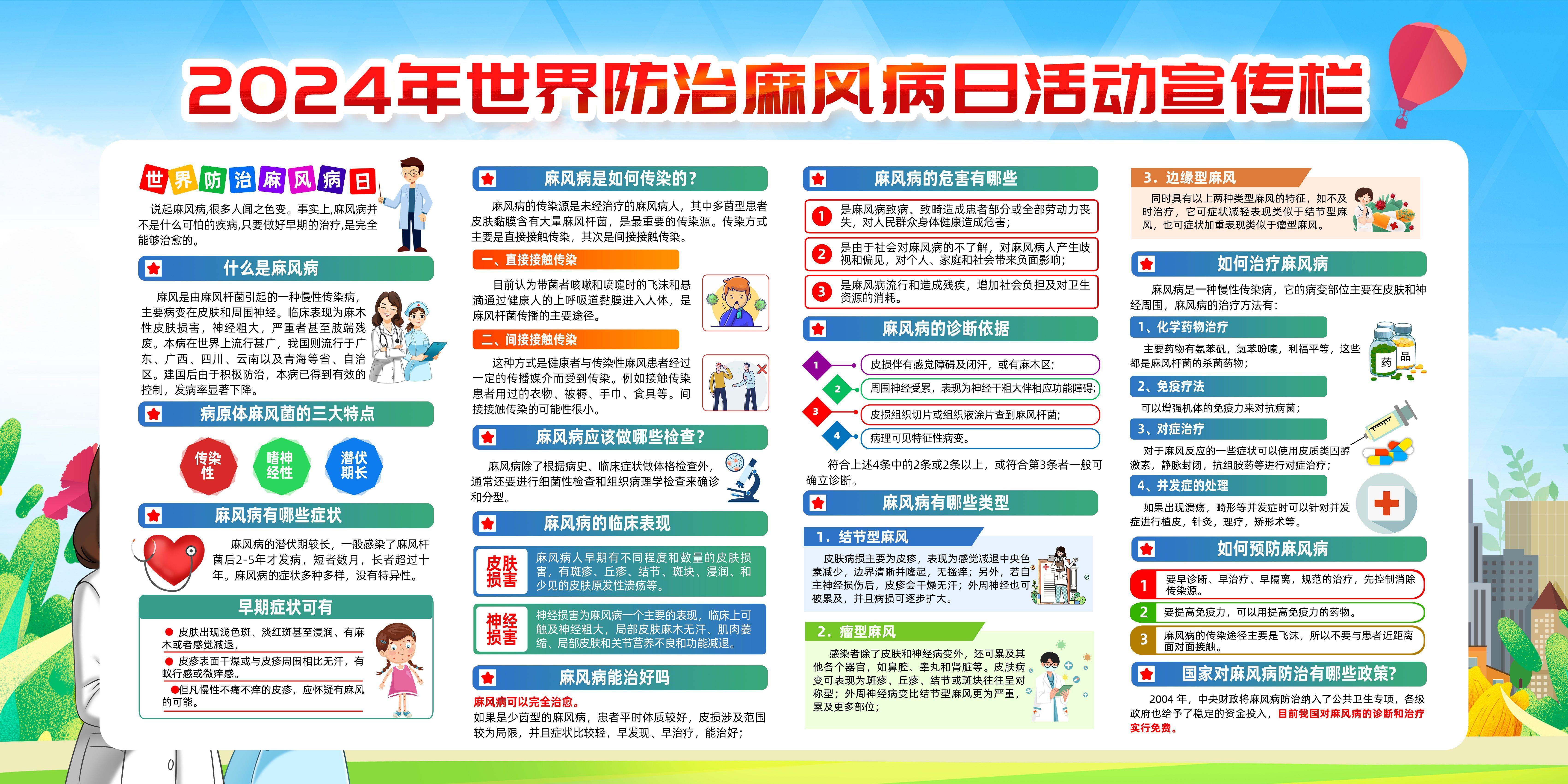 麻风病宣传活动简报图片