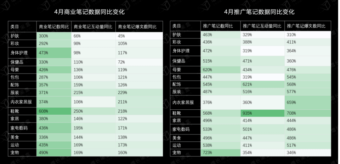 人群_流量_商家