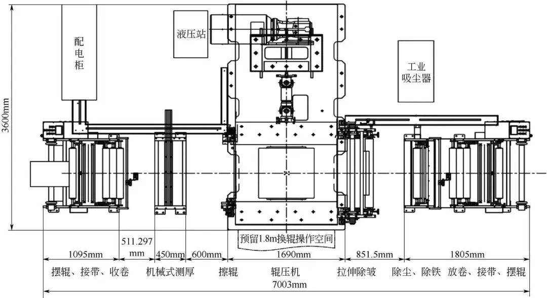 放卷機本裝置位於整條生產線的最前端工序,用來支承待輥壓的卷料結構