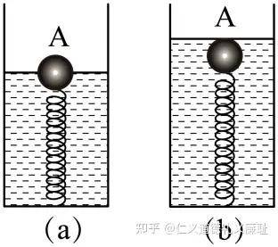 容器_物體_液體