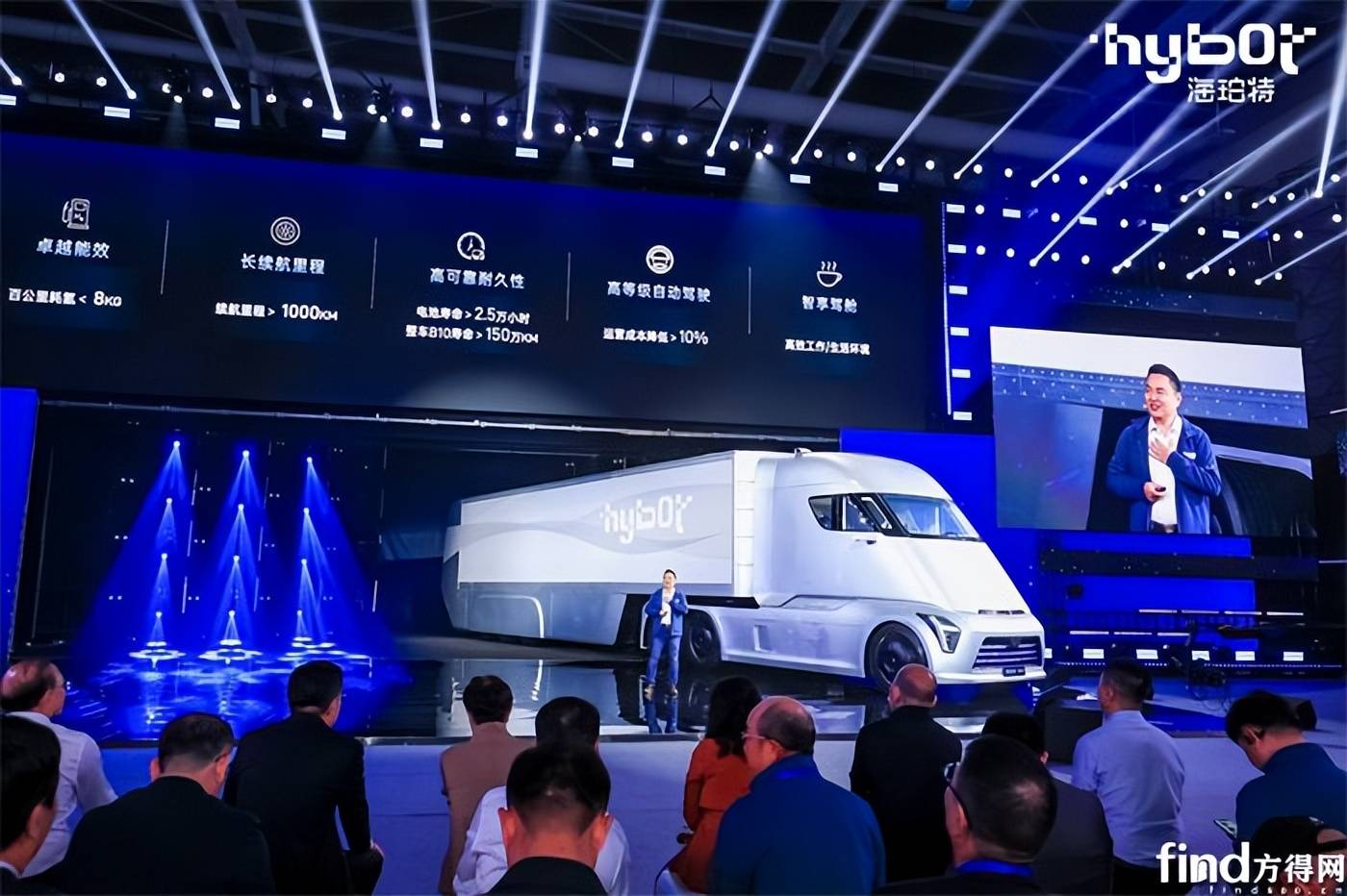 万亿氢能重卡未来 海珀特必有一席之地？_搜狐汽车_搜狐网