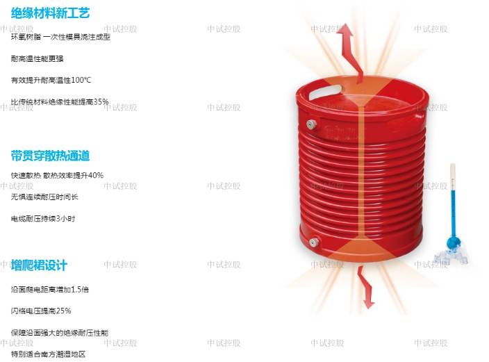 反映繞組匝間的短路,通常用變壓器直流電阻測試儀可快速檢測出故障,如