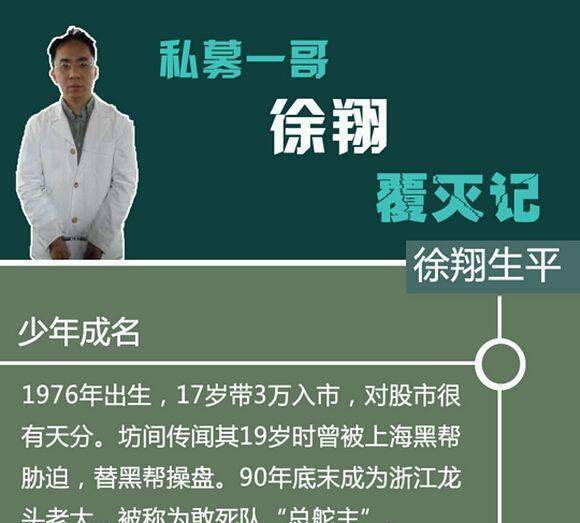 "股神"徐翔:资产200亿,他为何不及时收手?_投资_私募_股市