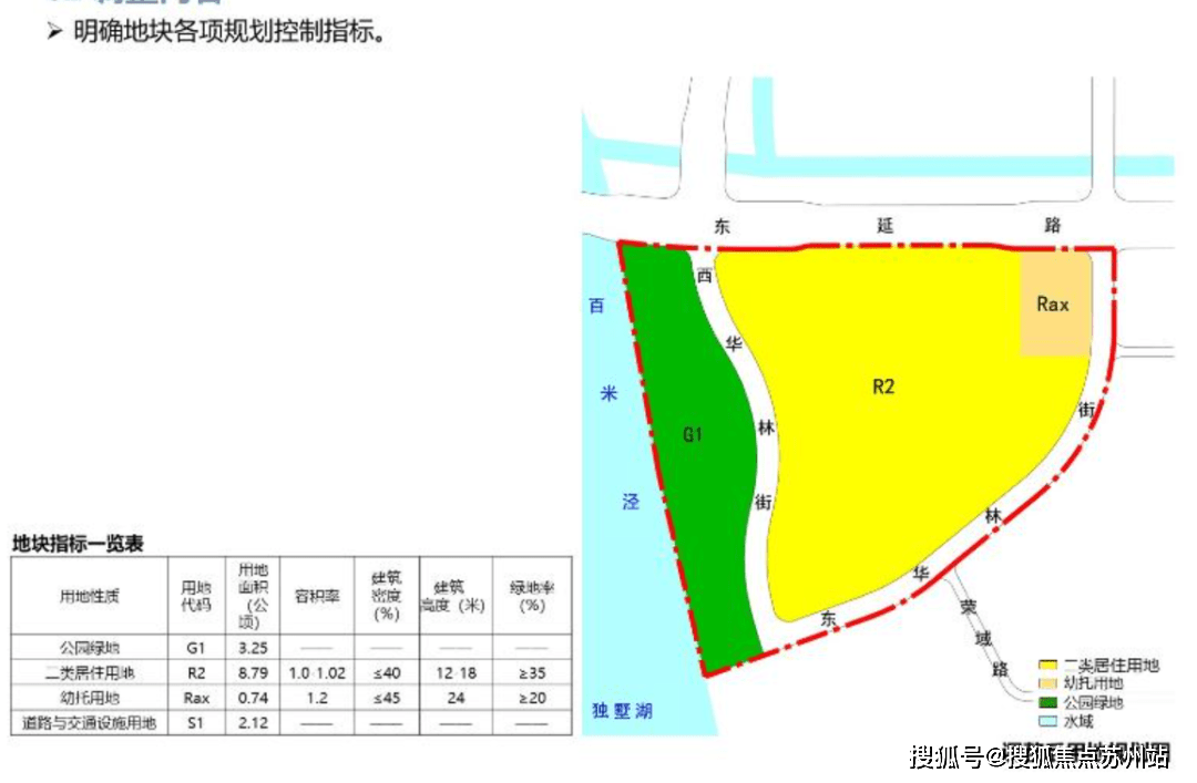 地塊二:位於西華林街以東,東延路以南片區,佔地面積約14.