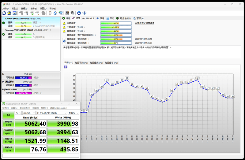 399元做到随机性能天花板！铠侠EXCERIA PLUS极至光速G3 1TB SSD评测(图18)