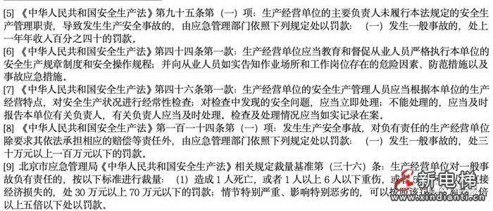 《新電梯網》早新聞今天是2023年12月19日 冬月初七 星期二_公司_施工